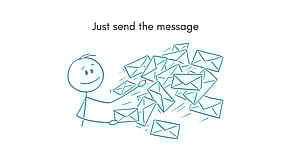 Send the message