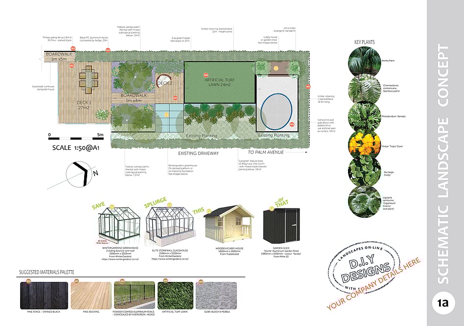 Basic Schematic Landscape Plan