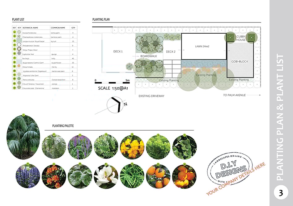 Planting Plan & Plant List Sub-topical garden
