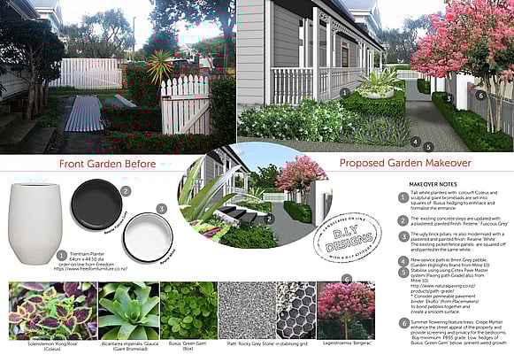 A 3D garden concept for an Auckland villa front garden. Flowering trees and shrubs transform the small front garden.