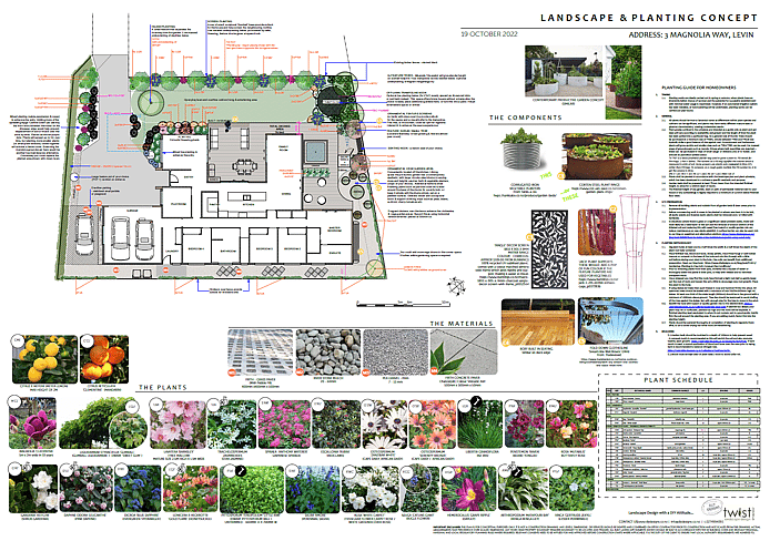 Garden concept plan for a full site garden design