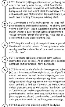 Descriptive, notes for design and planting implementation