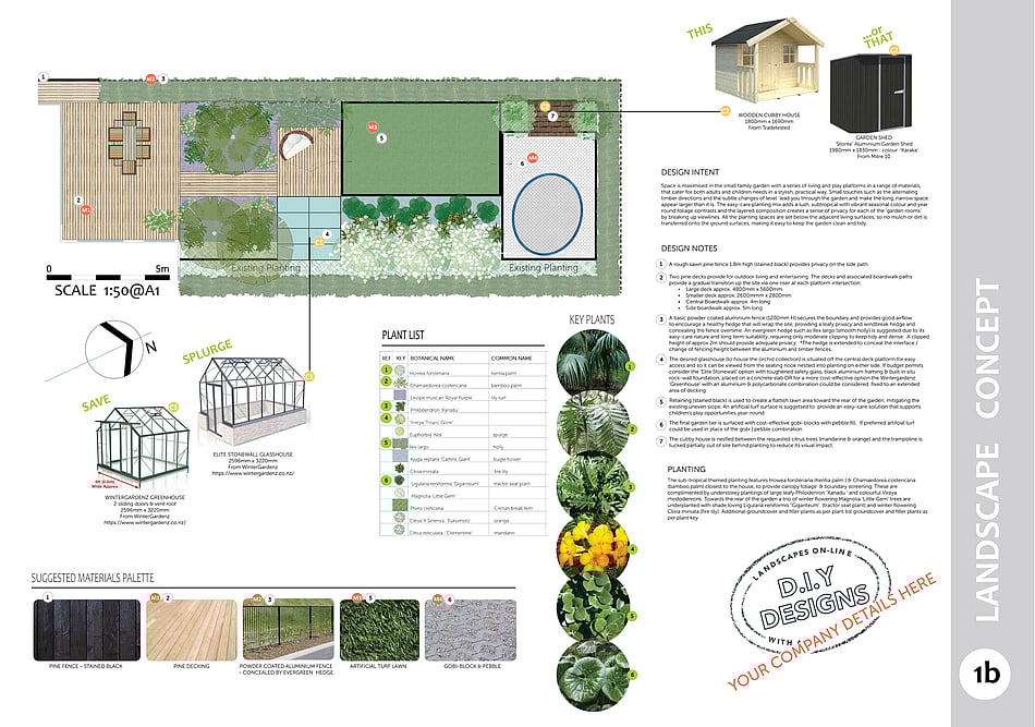 Landscape Concept Plan