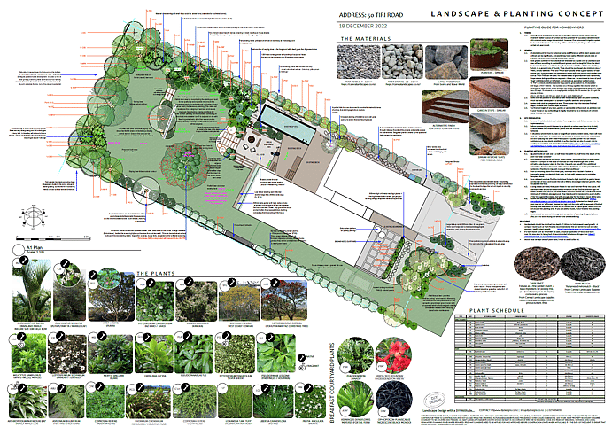 Informative 2D garden plan with hardscape & planting notes