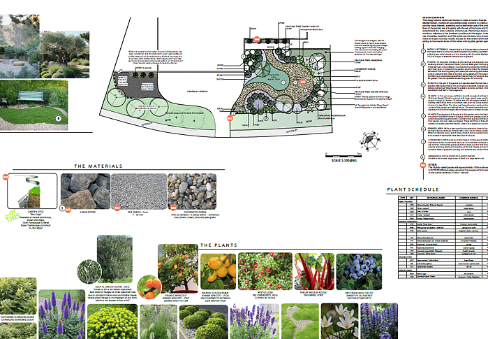 FOR ONE AREA PROJECTS