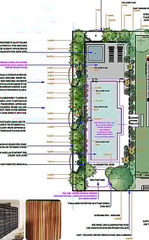 Informative 2-D plan with hardscape & planting notes