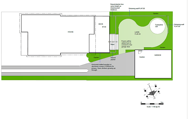 a birds eye view of a basic gardensite plan