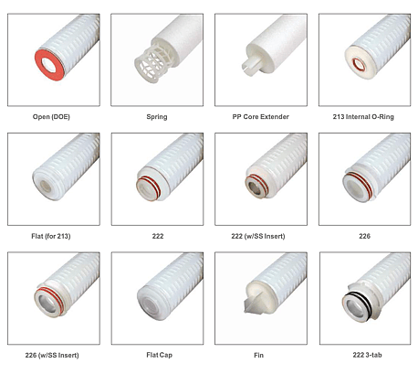 Cartridge End Cap Configurations