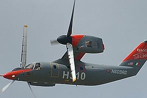 Electromechanical, Hydraulic and Pneumatic Assembly, Inspection, Qualification Testing, and Reports