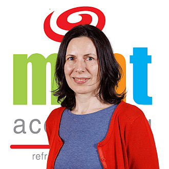 Mint Accounting Trading Client Finance Analyst Agnieszka Markus