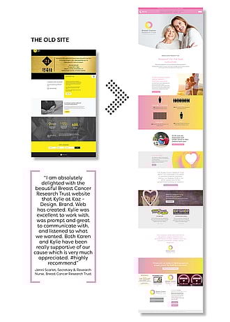 Before and after website design for Breast Cancer Research Trust