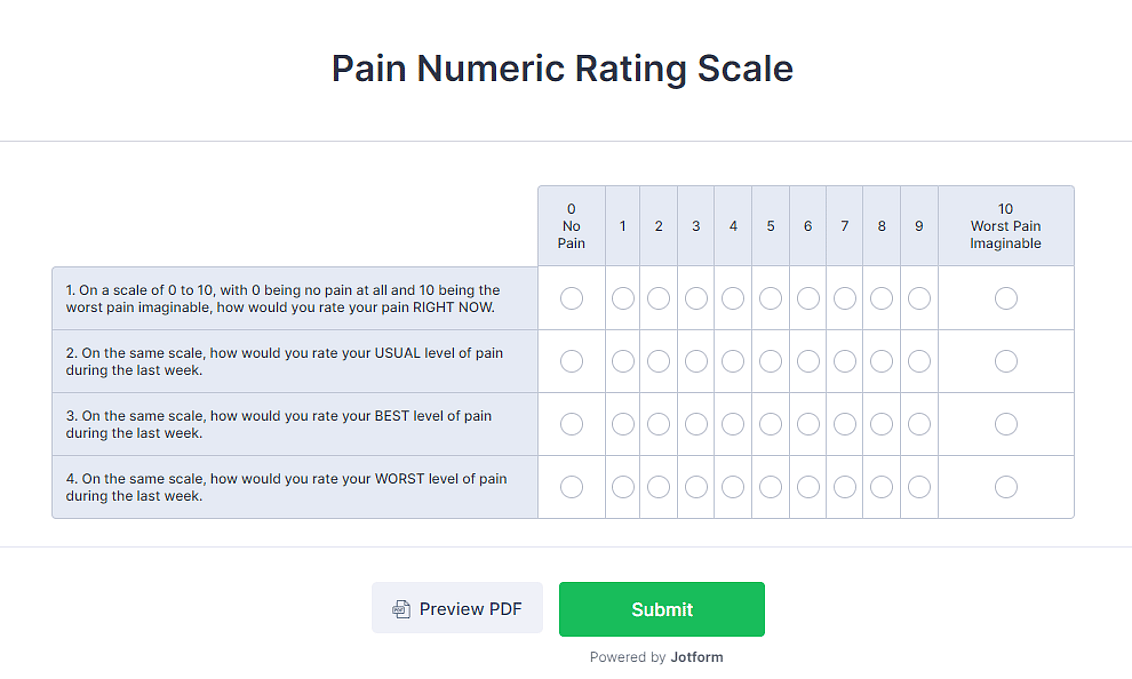 Allied Health PROMs Cliniko Pain Numeric Rating Scale