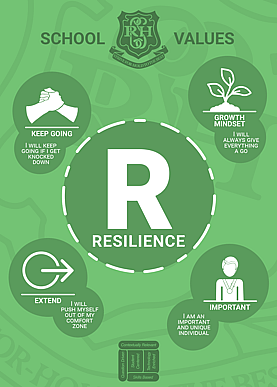 Resilience RCHS school value image.