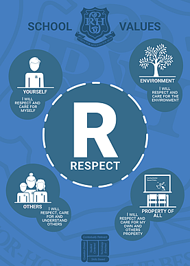 Respect RCHS school value image.