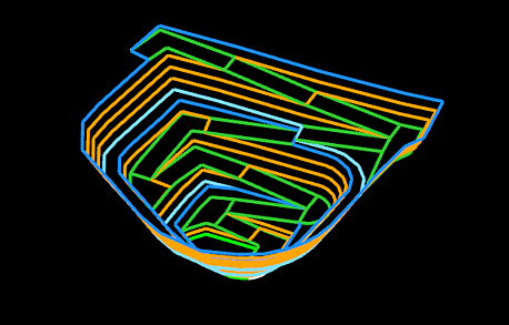 Pit Designs - Optimise resource recovery.