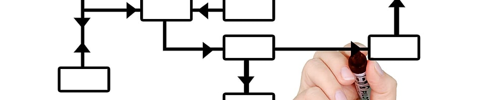 Business Structures Tax StrategiesBusiness Decision Making
