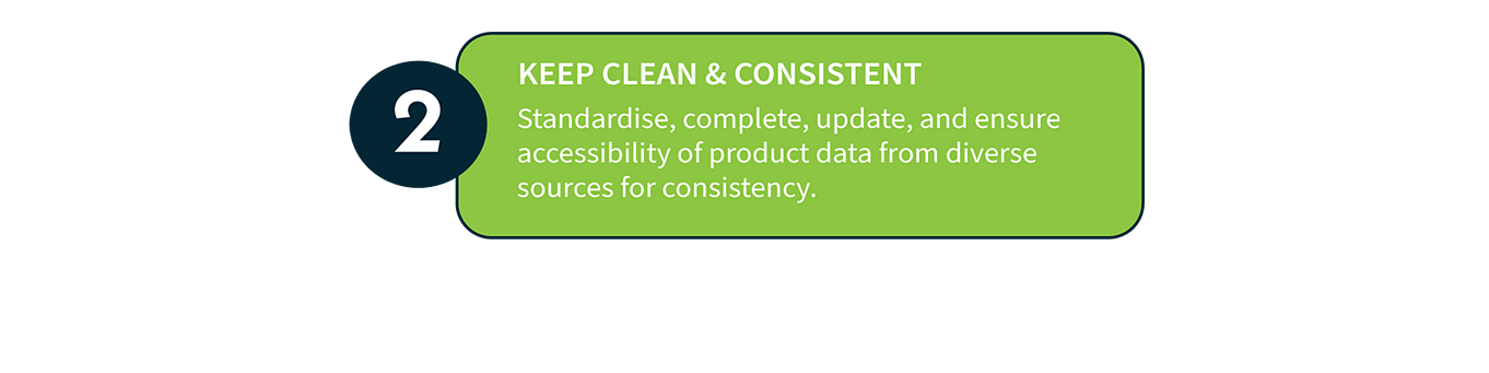 2: Keep it Clean & Consistent