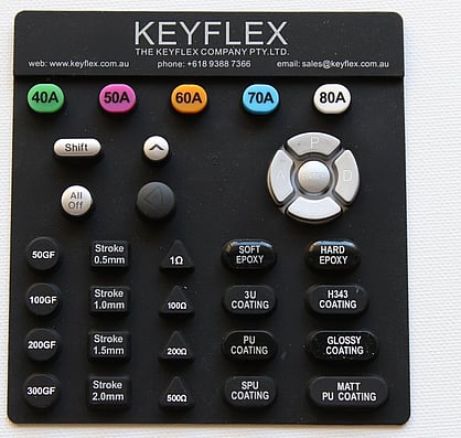 Keyflex demo sample keypad