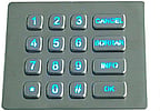 Picture of a numeric keypad