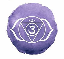 THIRD EYE CHAKRA (AJNA)