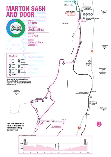 Marton Sash and Door | Official Route
