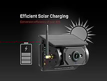 iCheck Pro Series Solar Wireless Reverse and RV Security Camera