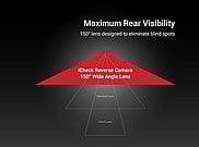 iCheck Pro Series Solar Wireless Reverse and RV Security Camera