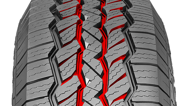 Tyre Maintenance Tips