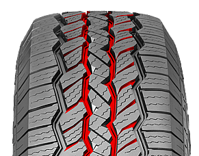 Tyre Maintenance Tips