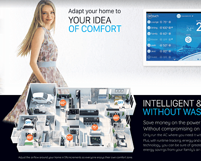 AirTouch 4 Full House