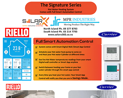 Centralized Heating & Cooling