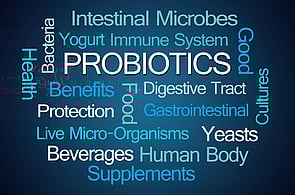 Sore Throat Prevention