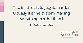 When everything feels urgent