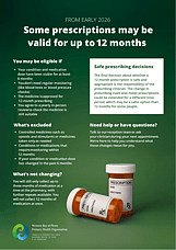 Changes by NZ Government to Prescribing Lengths