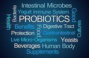 Sore Throat Prevention