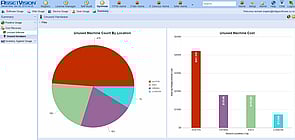 Unused Software Report - Click image to enlarge