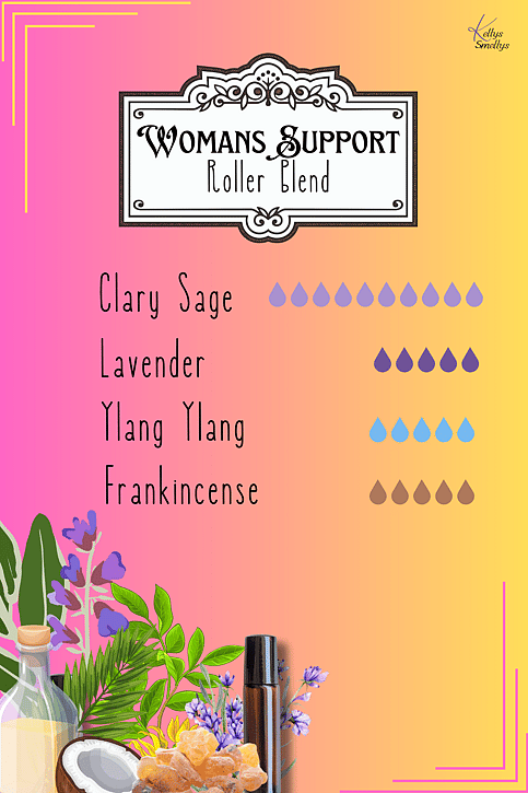 a colourful background with herb graphics and the reciped for a calming roller blend