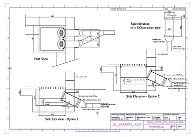 Petro-pipe diagram