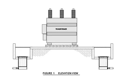 Petro-barrier diagram