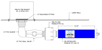 oil containment liner diagram