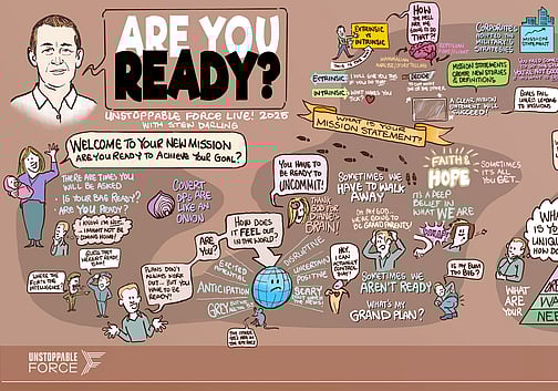 Illustrated graphic recording titled 'Are You Ready?' from Unstoppable Force Live 2025 with Stew Darling. The large visual depicts a journey-style map of personal leadership, resilience, and goal-setting. On the left, it asks 'Are you ready to achieve your goal?' with themes of readiness, anticipation, and dealing with setbacks. The middle features questions about mission statements, faith, hope, and discovering one’s unique dream. References to Maslow’s hierarchy of needs, intrinsic vs extrinsic motivation, and corporate/military mission strategies appear. On the right, lifestyle balance is shown: wealth, sleep, discipline, aerobic and resistance training, and good health. Final prompts ask 'How could the world look?' if societies fully supported human needs. Cartoon-style figures illustrate key lessons throughout.