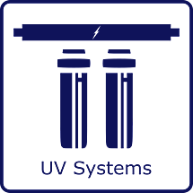 Ultraviolet Water Treatment Systems