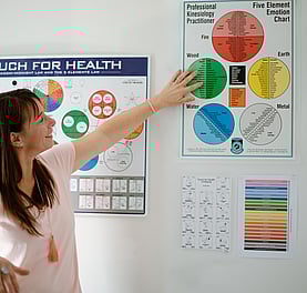 Learn Kinesiology Touch for Health (TFHK)