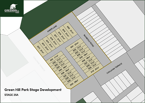 stage 25a development map