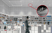 Spy Hidden CCTV Security Cameras