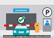 Number Plate Recognition