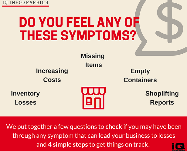 Loss Prevention Symptoms IQ Infographic