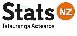 Stats NZ (Property) - Stats NZ Tatauranga Aotearoa is New Zealand's official data agency. This link is to their Property statistics which gives information about homes, land, and commercial property in New Zealand.