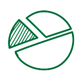 Share investments with Moneyworks