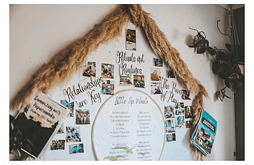 Papamoa and Welcome Bay Early Childhood Centre - Rituals not Routines